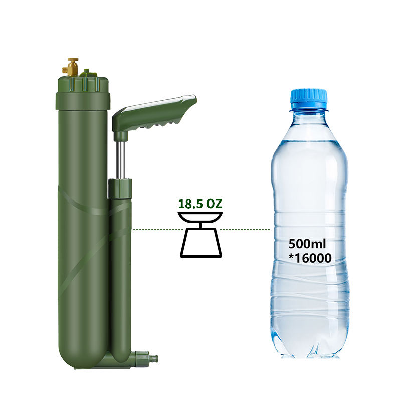 Filterwell taşınabilir el pomp - Survival Kit incelemesi ve fiyatı